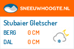 Sneeuwhoogte Stubaier Gletscher